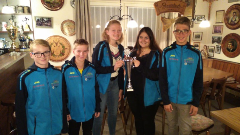 Gemeindepokal Jugend 2019